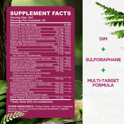 DIM Liquid Drops Supplement Women – Hormone Harmony for Women & Acne Supplements with Multivitamins, Inositol, Sulforaphane - Hormone Balance, Clear Skin & Mood Support, Mixed Berry Flavor 2 Fl Oz CFILIHTCBuy Supplements Australia