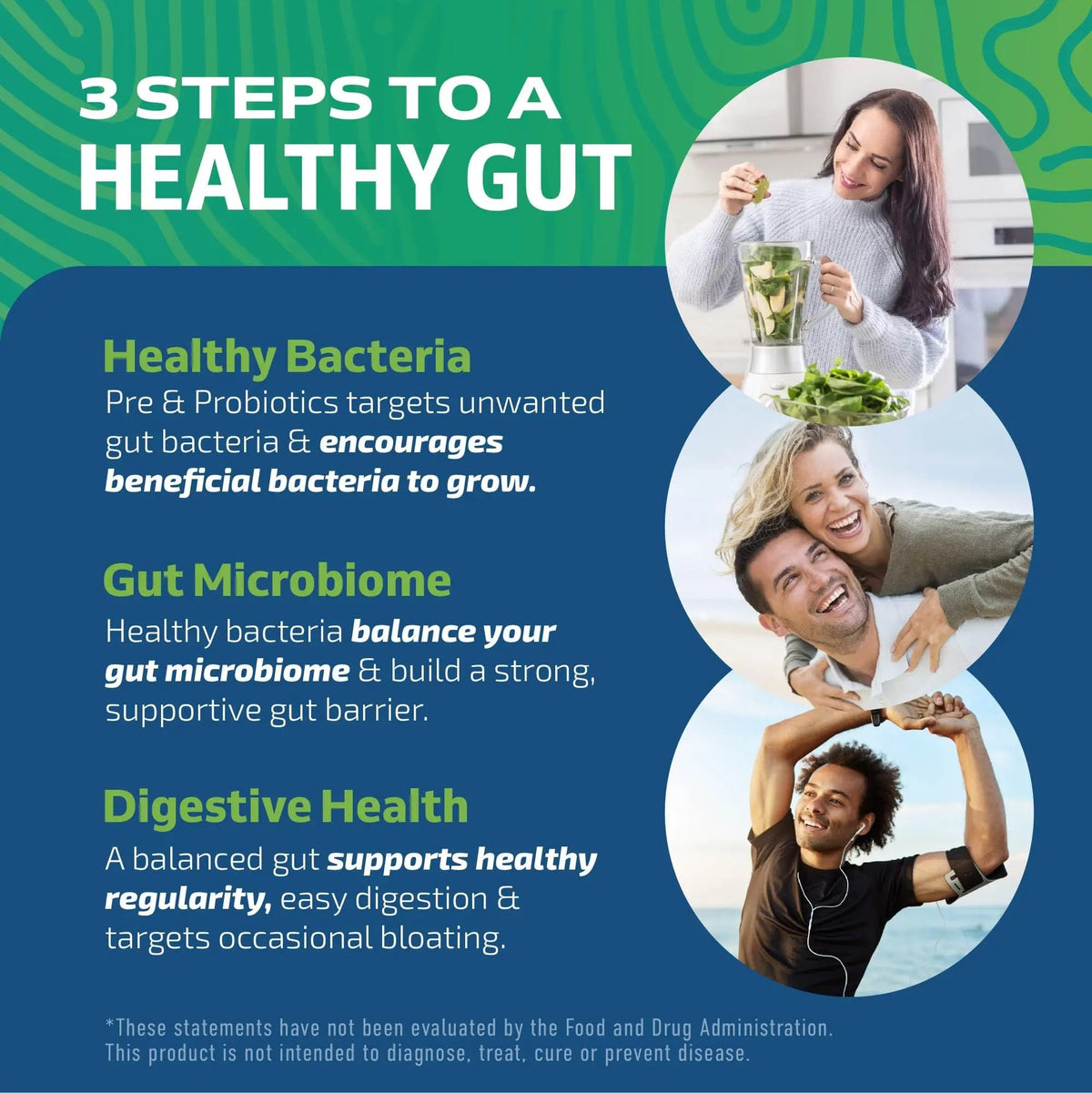 Prebiotics and Probiotics for Women & Men | Pre and Probiotics for Gut Health & Bloating Relief | Synbiotic with 20 Billion CFU Lactobacillus & Bifidobacterium | Shelf-Stable | Vegetarian | 60 Ct. MAV NUTRITIONBuy Supplements Australia
