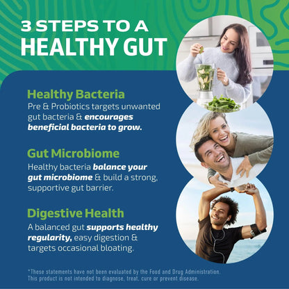Prebiotics and Probiotics for Women & Men | Pre and Probiotics for Gut Health & Bloating Relief | Synbiotic with 20 Billion CFU Lactobacillus & Bifidobacterium | Shelf-Stable | Vegetarian | 60 Ct. MAV NUTRITIONBuy Supplements Australia
