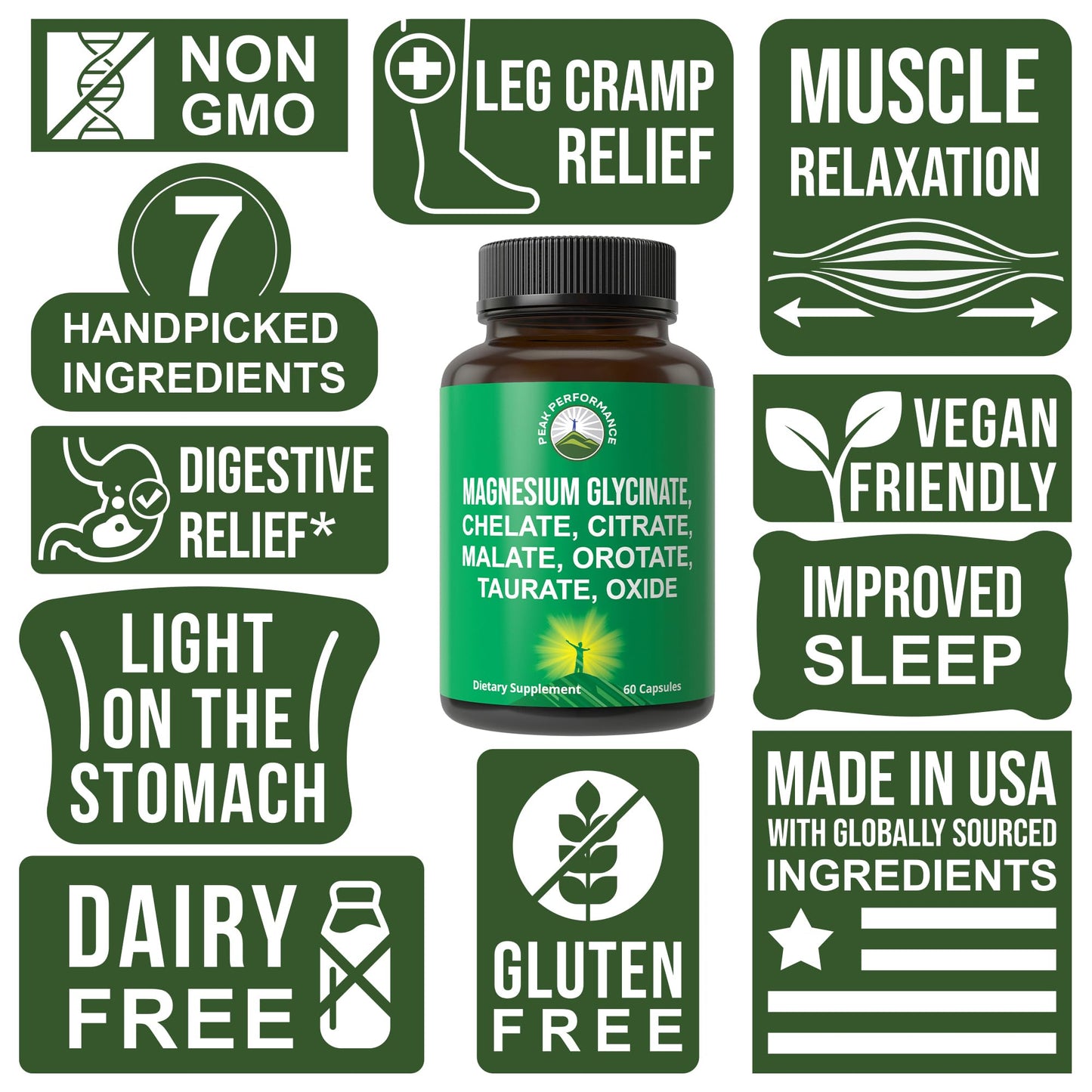 Magnesium Glycinate + Citrate + Malate + Chelate + Orotate + Taurate + Oxide. 7 Forms of Magnesium Complex. 500mg Supplement Capsules for Women & Men. 2 Pills for Sleep, Leg Cramps, Muscles Peak PerformanceBuy Supplements Australia