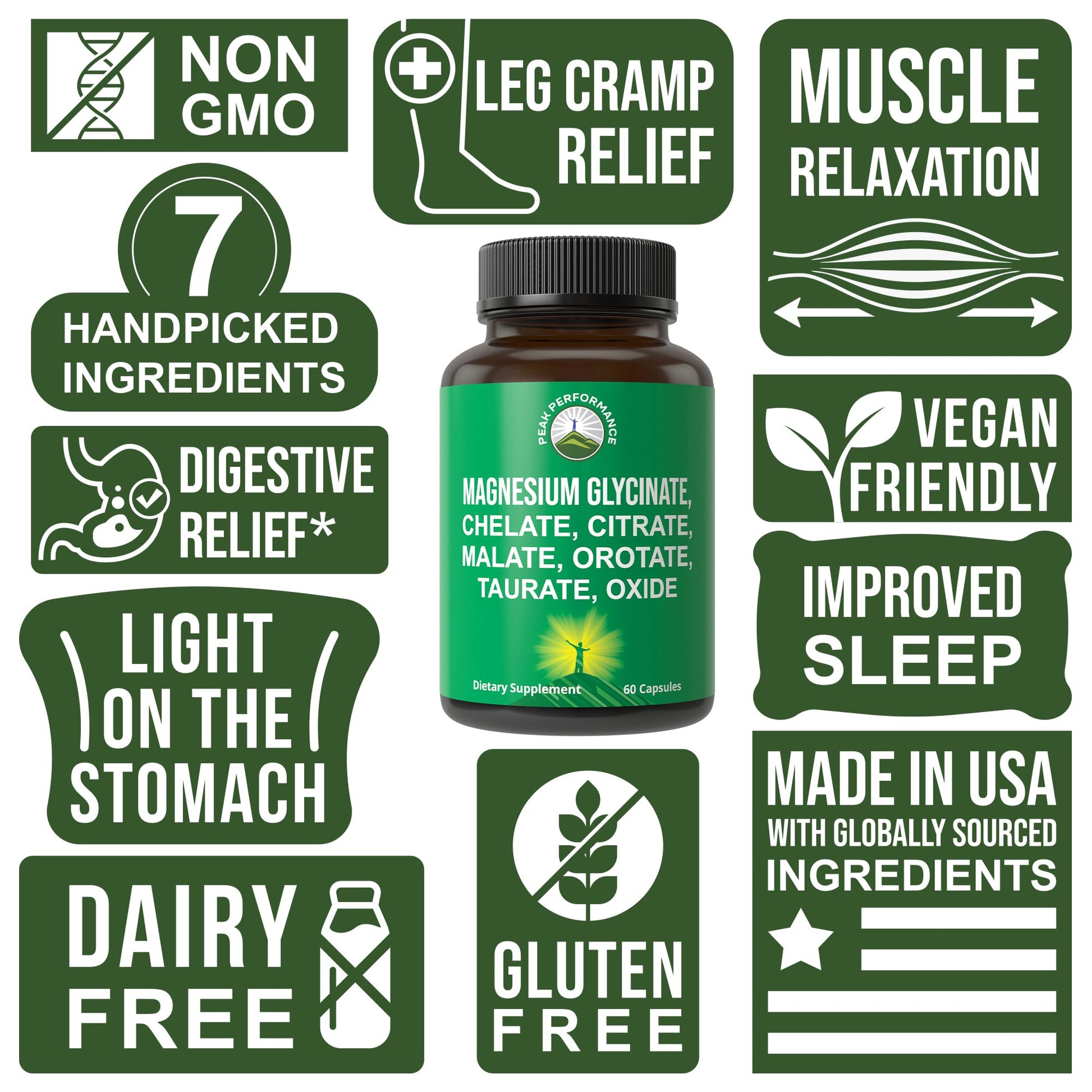 Magnesium Glycinate + Citrate + Malate + Chelate + Orotate + Taurate + Oxide. 7 Forms of Magnesium Complex. 500mg Supplement Capsules for Women & Men. 2 Pills for Sleep, Leg Cramps, Muscles Peak PerformanceBuy Supplements Australia