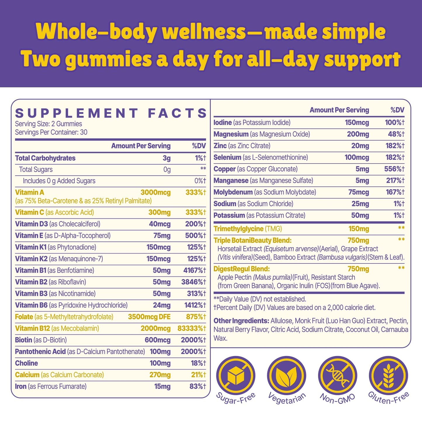 Vylarithonixa Methylated Multivitamin Gummies for Women – MTHFR Supplement Contains Methylfolate, Methylated B12, TMG & Vitamins A C E K – Energy, Immune & Skin Support VylarithonixaBuy Supplements Australia