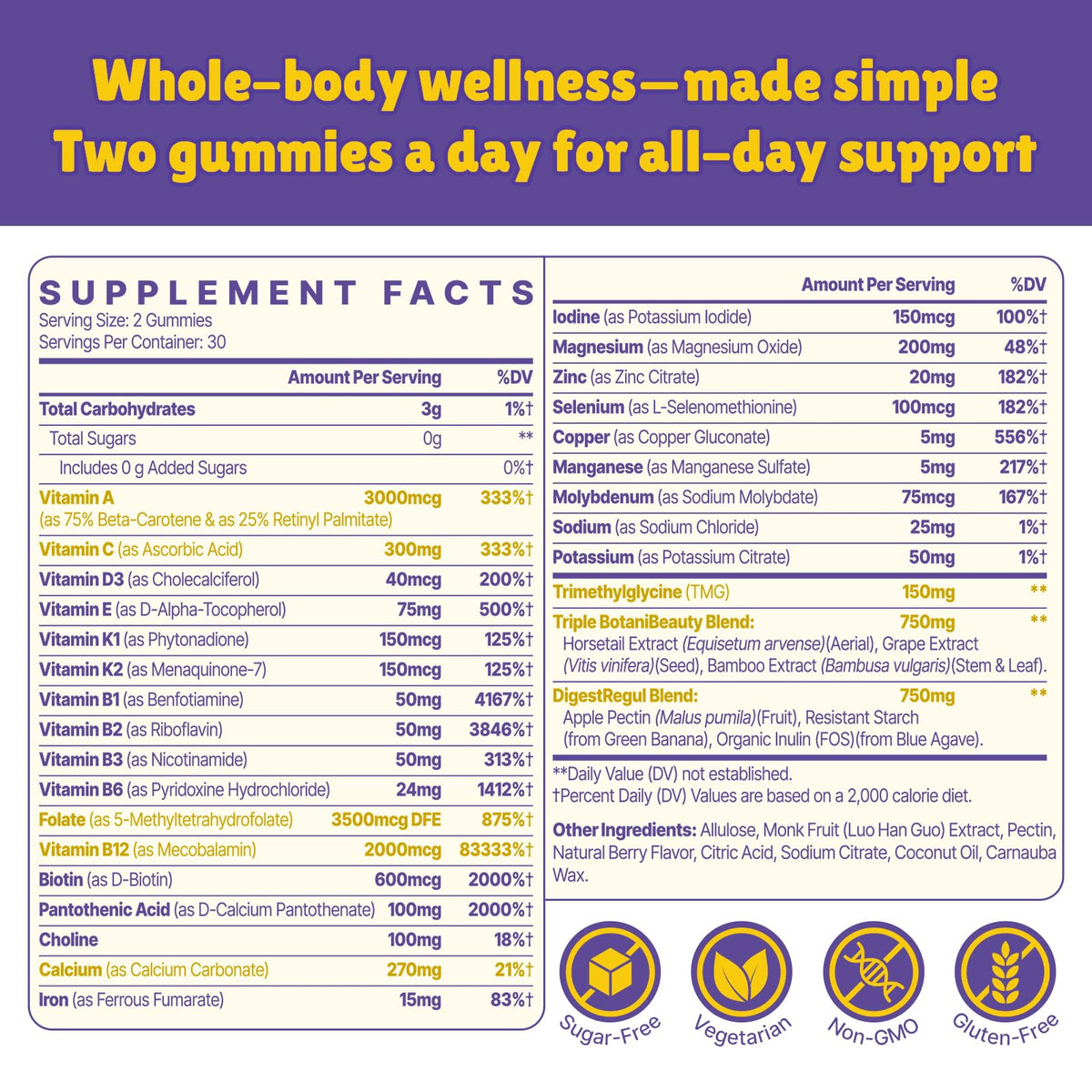 Vylarithonixa Methylated Multivitamin Gummies for Women – MTHFR Supplement Contains Methylfolate, Methylated B12, TMG & Vitamins A C E K – Energy, Immune & Skin Support VylarithonixaBuy Supplements Australia