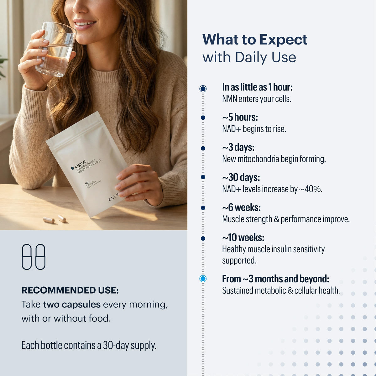 ELYSIUM Signal NMN Supplement - Clinically Proven to Support NAD+ Production, Mitochondrial Function & Metabolic Health - Nicotinamide Mononucleotide and SIRT3 Activation Complex- 30 Day Supply ELYSIUMBuy Supplements Australia