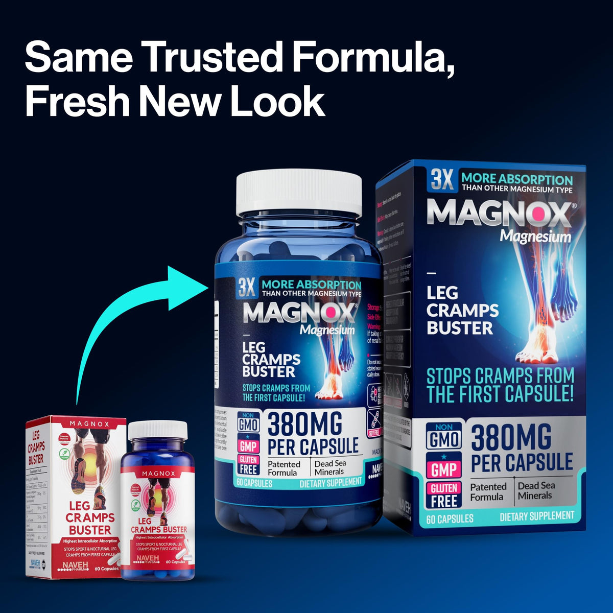 MAGNOX® Buster | Patented Clinically Tested 380mg Magnesium Supplement for Spasms & Leg Cramps at Night | One Capsule a Day for Almost Full Dosage | 3X More Absorption | Dead Sea Minerals (60 Caps) MAGNOXBuy Supplements Australia