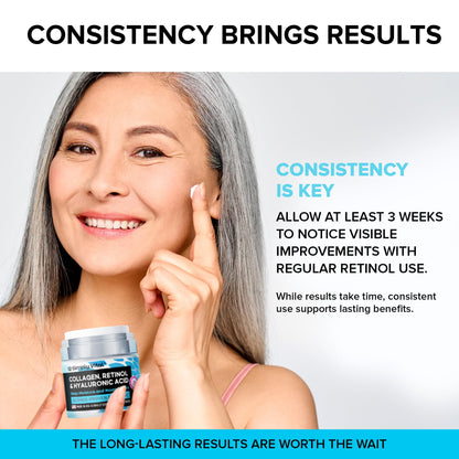 Anti-Aging Face Moisturizer with Retinol, Collagen & Hyaluronic Acid - Made in USA
