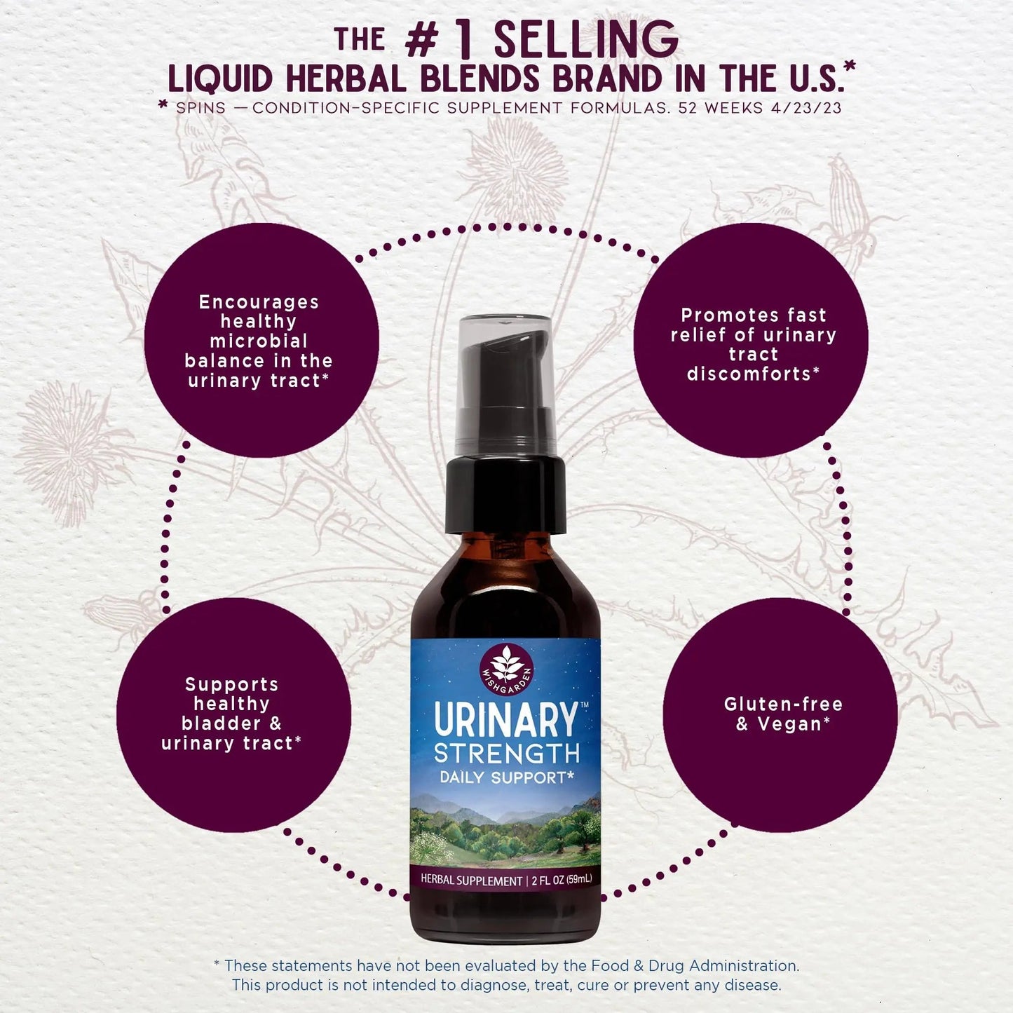 WishGarden Herbs Urinary Strength, Liquid Herbal Tincture, Cranberry, Uva Ursi & Usnea, Supports Urinary Tract Health, Eases Discomfort, Promotes Microbial Balance, 4oz WishGardenBuy Supplements Australia