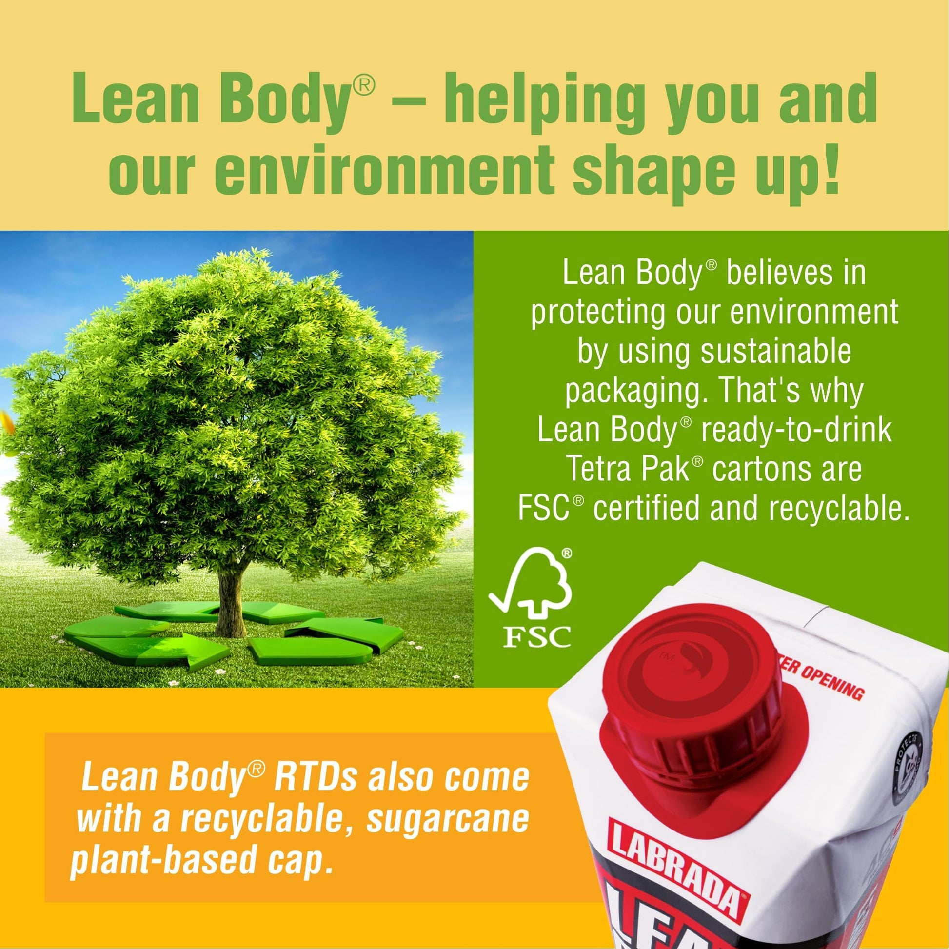 Lean Body Ready-to-Drink Vanilla Protein Shake, 40g Protein, Whey Blend, 0 Sugar, Gluten LabradaBuy Supplements Australia