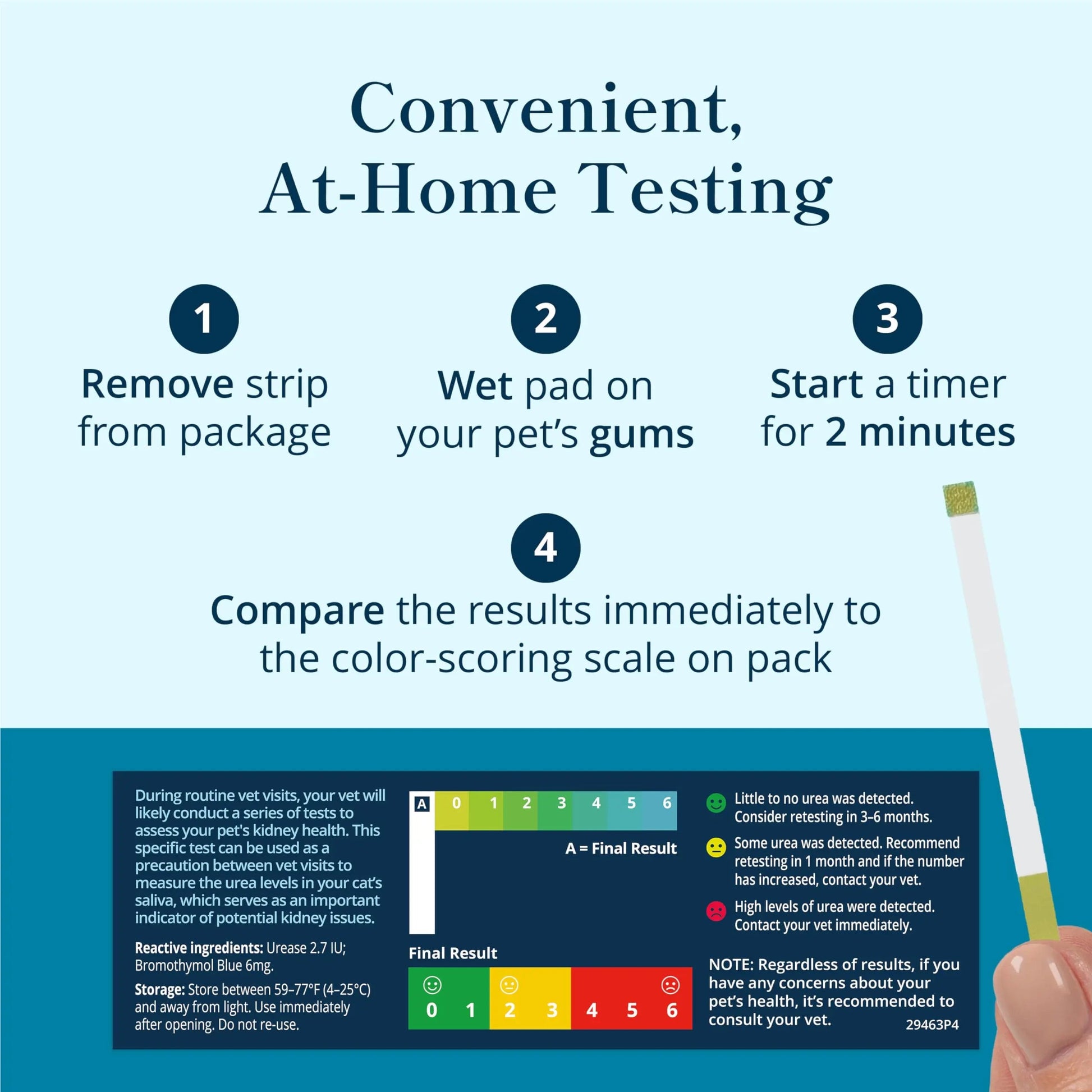 Petivity At-Home Kidney Health Test Kit for Cats — Quick Saliva Urea Test (2-Minute Home Check), Powered by Purina — Help Detect Early Kidney Changes - (Pack of 3) petivityBuy Supplements Australia