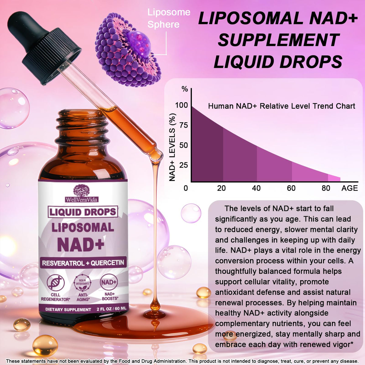 NAD+ Supplements for Men & Women, Extra Strength NMN Alternative Liposomal Nad⁺ Supplement with Resveratrol Quercetin for Cellular Energy & NAD+ Levels, Fast Absorption Liquid NAD Plus丨NON-GMO, 2Fl Oz WellVeraVidaBuy Supplements Australia