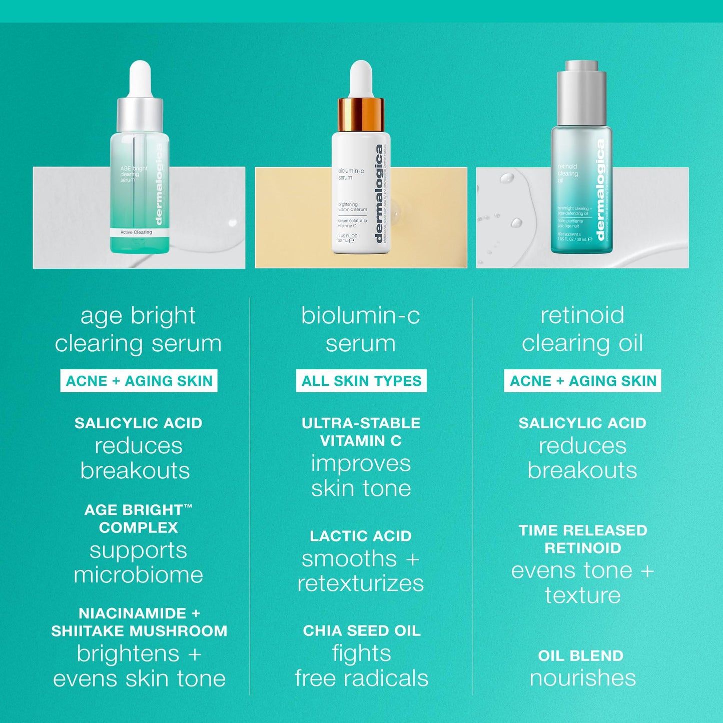 Dermalogica Age Bright Clearing Serum (1 Fl Oz) Anti-Aging Face Serum with Salicylic Acid - Promotes Smoother, Clearer, Brighter, and More Even Skin Dermalogica buy supplements Au