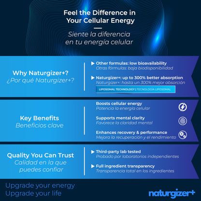 naturgizer+ Liposomal NAD+ Supplement with Resveratrol, TMG & Vitamin B3 | 4-in-1 Healthy Aging & Cellular Energy Support | High Absorption NAD Plus for Men & Women Over 40 | 120 Capsules naturgizer+Buy Supplements Australia