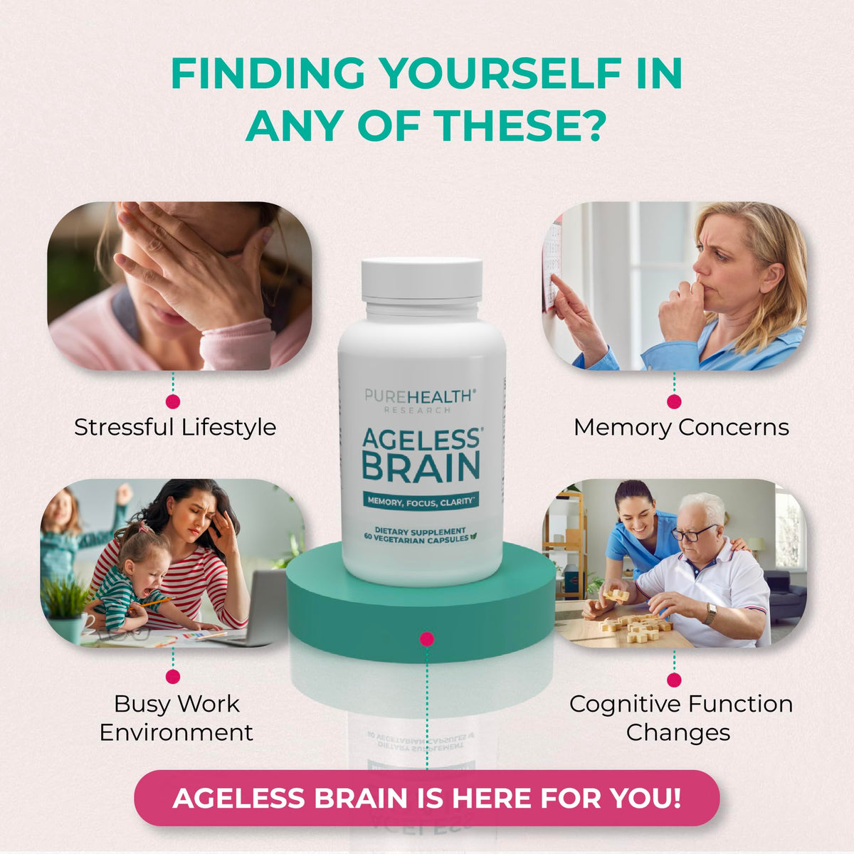 PUREHEALTH RESEARCH Ageless Brain Supplements for Memory and Focus - Nootropic Brain Health Supplement for Adults - with Bacopa Monieri, Alpha GPC, L-Tyrosine, Vitamin B6, Niacin & More, 60 Capsules PUREHEALTH RESEARCHBuy Supplements Australia