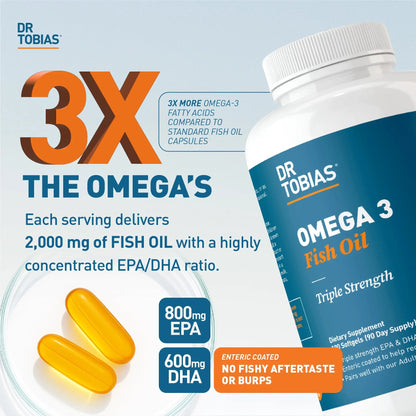 Dr. Tobias Omega 3 Fish Oil 2000mg Triple Strength with 800mg EPA 600mg DHA Per Serving | Fish Oil Omega 3 Supplements for Heart Brain & Immune Support - 180 Softgels (90 Servings) Dr. TobiasBuy Supplements Australia