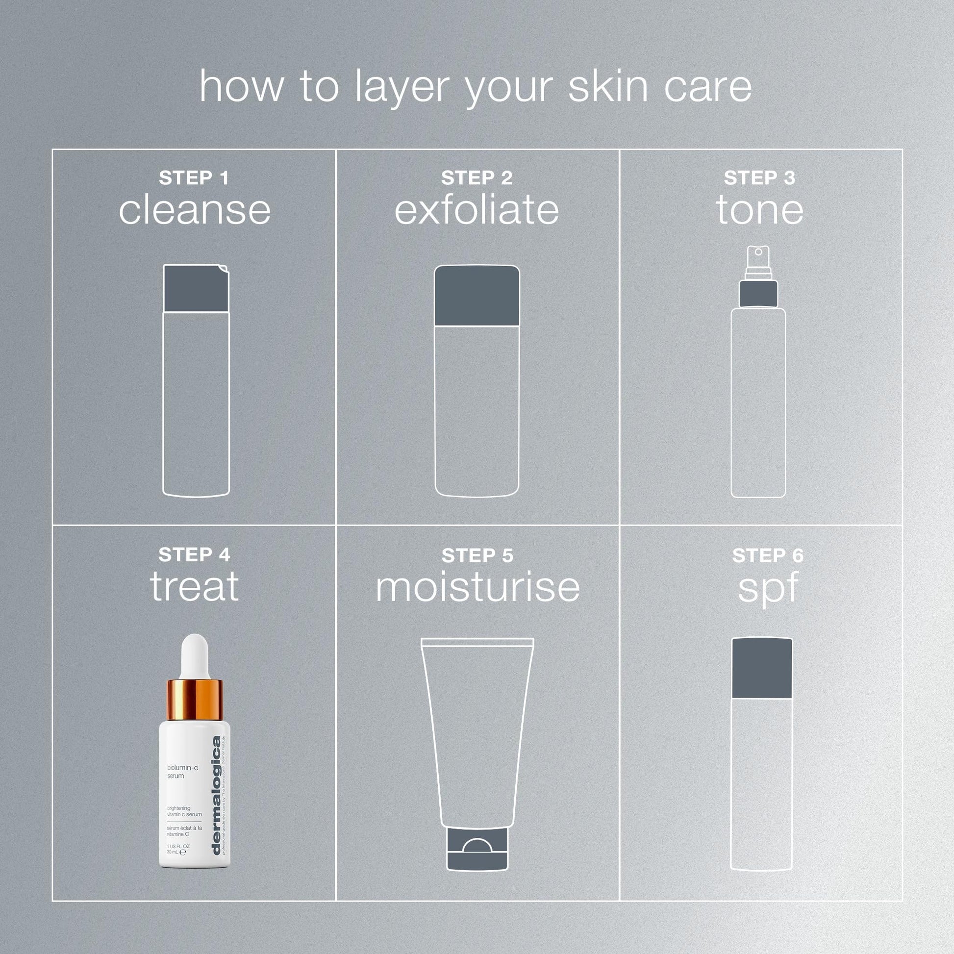 Dermalogica Biolumin-C Serum, Vitamin C Dark Spot Serum for Face with Peptide and AHA - Exfoliates and Reduces Sign of Skin Aging, 1 Fl Oz Dermalogica buy supplements Au