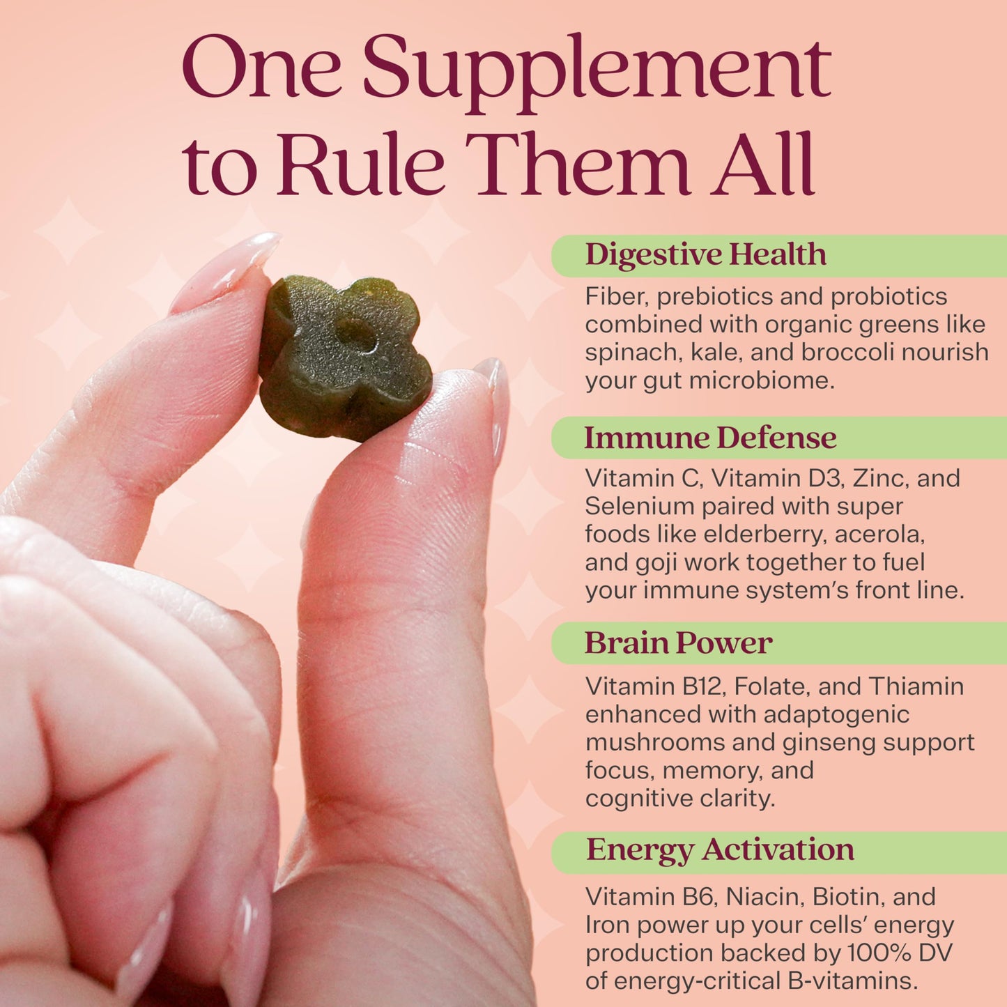 Rizz Low Sugar Green Gummies - 60+ Superfoods 6g Fiber - Prebiotic and Probiotic Gummies - Vegan Multivitamins for Women & Men - Gluten Free - Mushroom,
