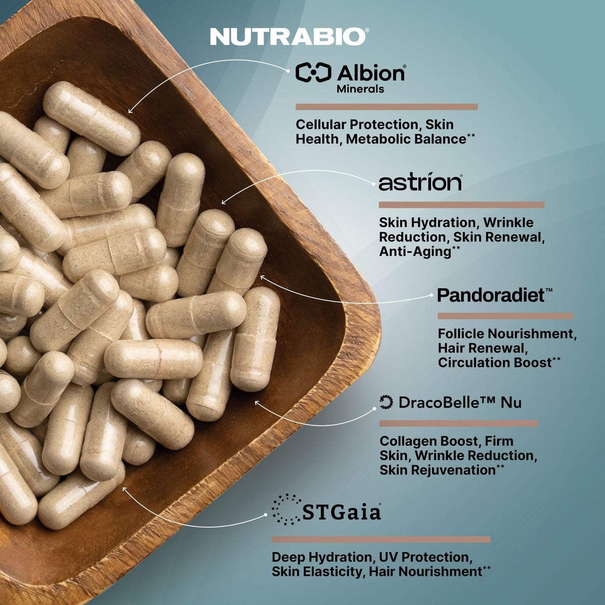 NutraBio Hair Skin Nails Vitamins | Enhanced Collagen Support | Skin Hydration | Hair Growth Vitamins for Women with Biotin, Keratin, Hyaluronic Acid & More - 90 Capsules NutraBioBuy Supplements Australia