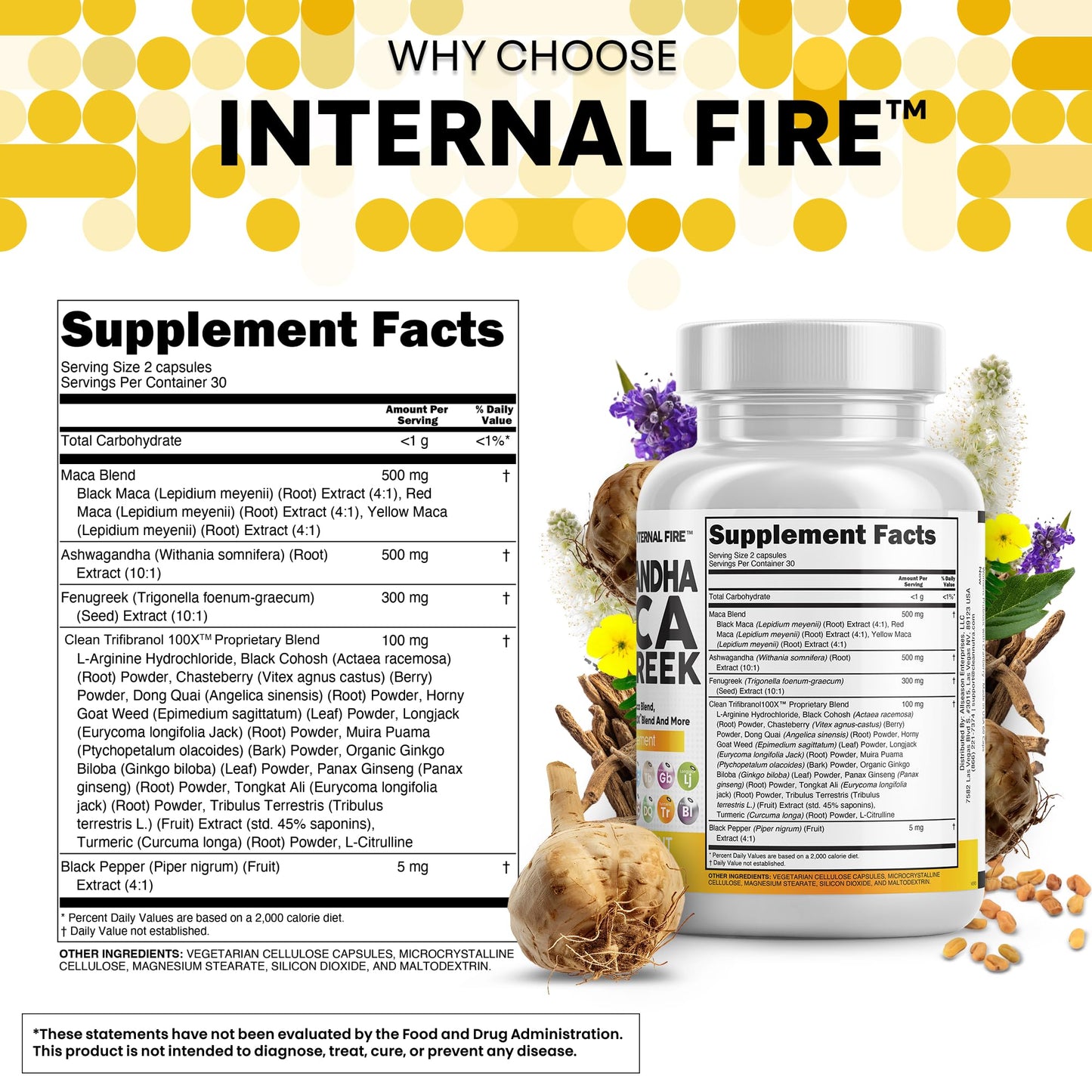 Clean Nutraceuticals Ashwagandha Maca Root Fenugreek Supplement with Tongkat Ali Ginseng - Assists with Stress, Mood & Thyroid - Ashwagandha Capsules Fenugreek Caps - 1 Pack Clean NutraceuticalsBuy Supplements Australia