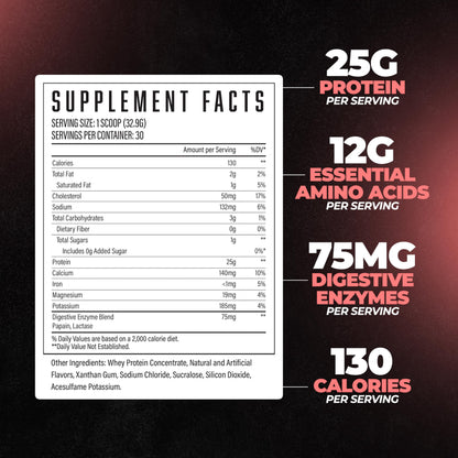 Huge Supplements, Whey Protein Concentrate Powder, Clinically Dosed Formula, 25g Huge SupplementsBuy Supplements Australia