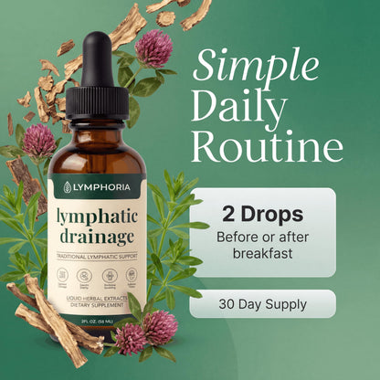 LYMPHORIA Lymphatic Drainage Drops for Bloat Relief & De-Puff – Cleavers, Red Clover, Stillingia Root & Prickly Ash Bark – Lymph Node Detox Cleanse, Fluid Retention – Alcohol-Free, Vegan, 2 Fl Oz LYMPHORIA buy supplements Au