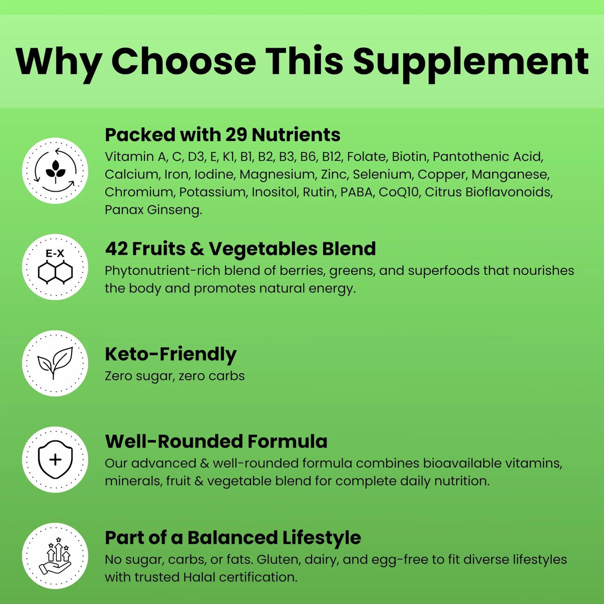 SHIFAA NUTRITION Halal Vitamins, Multivitamin for Women & Men – Comprehensive Support for Heart, Brain, Eye & Immune Health SHIFAA NUTRITION