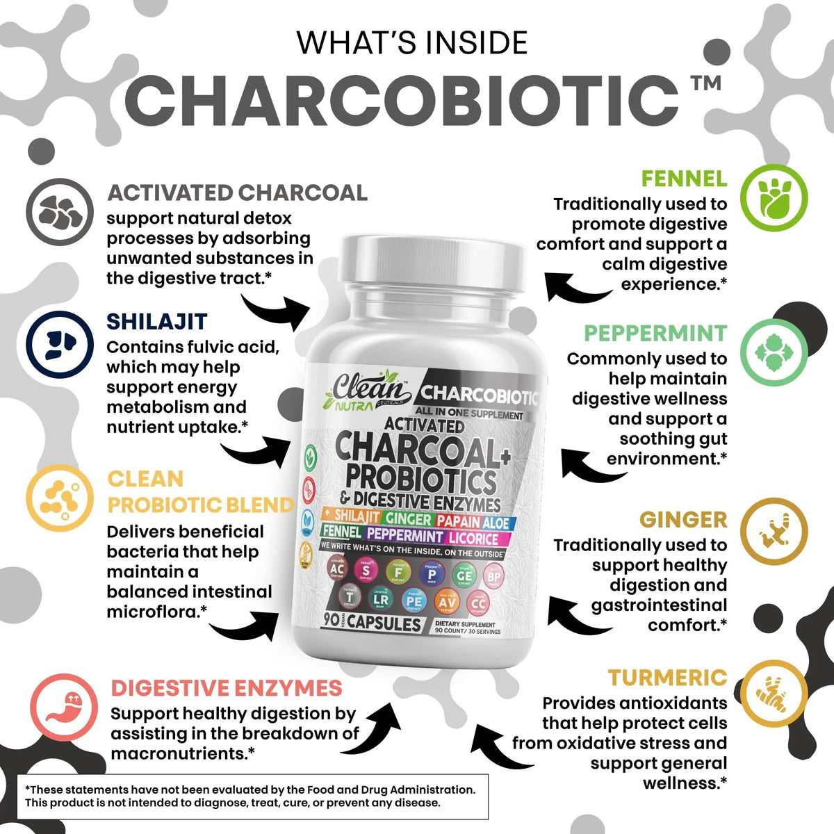 Clean Nutra Activated Charcoal Pills + Shilajit Probiotic Digestive Enzymes for Digestive Health Capsules with Peppermint Fennel Licorice Papain Ginger Turmeric Powder | Gut Health Clean Nutraceuticals buy supplements Au