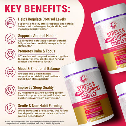 LEGRANO Cortisol Manager Supplements for Women & Men with Ashwagandha, L-Theanine, Magnesium Glycinate, Rhodiola, Ginseng – Cortisol Reducer & Adrenal Support – 90 Capsules – Calm, Focus, Balance LEGRANOBuy Supplements Australia