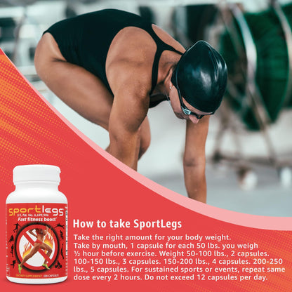 SPORTLEGS Pre-Exercise Metabolic Primer for Runners, Cyclists and Endurance Athletes - Helps Muscles Use Lactate as Fuel for Smoother, Longer-Lasting Efforts - NSF Certified for Sport - 120 Capsules SPORTLEGSBuy Supplements Australia