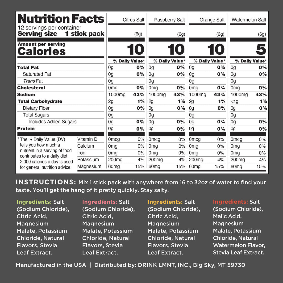 LMNT Zero Sugar Electrolytes - Variety Pack | Drink Mix | 12-Count Drink LMNTBuy Supplements Australia
