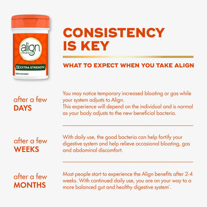 Align Probiotic, Extra Strength, Probiotics for Women and Men, Probiotics for Men, Probiotic Capsules have 5X CFUs, 42 Capsules AlignBuy Supplements Australia
