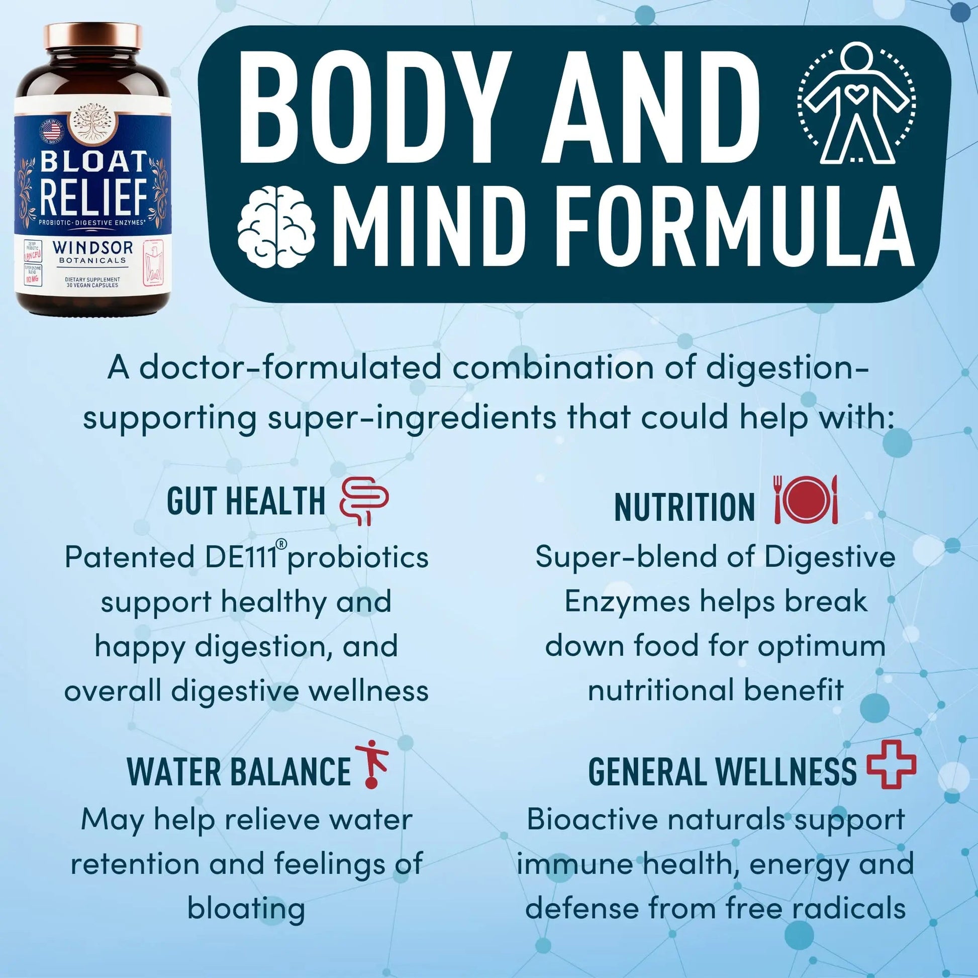 Bloat Relief Probiotic and Digestive Enzymes - Anti Bloating Turmeric, Fennel, Bromelain IBS Supplement - Detox Debloat Capsules Gas - Bloating Relief for Women and Men - 30 Gut Health Pills WINDSOR BOTANICALSBuy Supplements Australia
