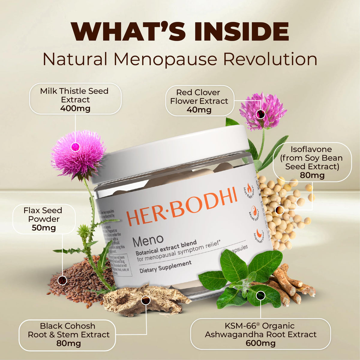 Her Bodhi Meno- Menopause Hormonal Balance for Women, Estrogen Soy Isoflavones Menopause Supplement for Women | with Ashwagandha & Black Cohosh | Hot Flashes Menopause Relief (60 Capsules) Her BodhiBuy Supplements Australia