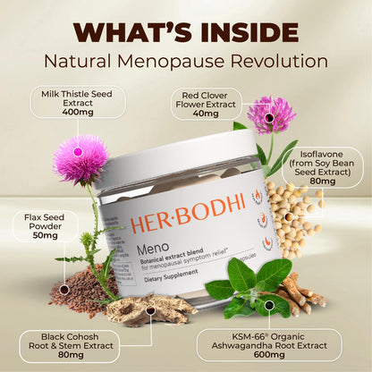 Her Bodhi Meno- Menopause Hormonal Balance for Women, Estrogen Soy Isoflavones Menopause Supplement for Women | with Ashwagandha & Black Cohosh | Hot Flashes Menopause Relief (60 Capsules) Her BodhiBuy Supplements Australia