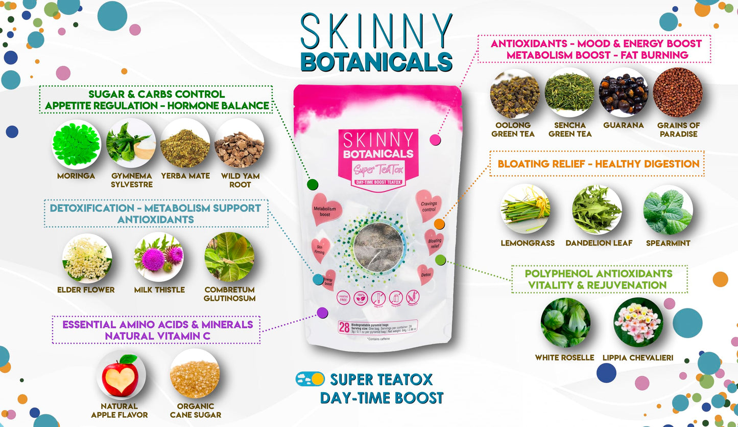 Skinny Botanicals Daytime Detox Tea for Body Cleanse All Natural - Laxative-Free, Supports Skinny BotanicalsBuy Supplements Australia