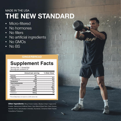 RAW Whey Isolate Protein Powder, Gingerbread (CBUM Itholate Protein) - 100% Grass RAWBuy Supplements Australia