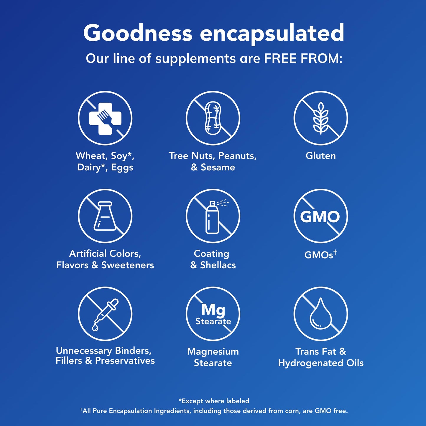 Pure Encapsulations Melatonin-SR - Extended Release Melatonin - Supports Restful Sleep* - Sleep Supplement - Gluten Free & Vegan - 60 Capsules
