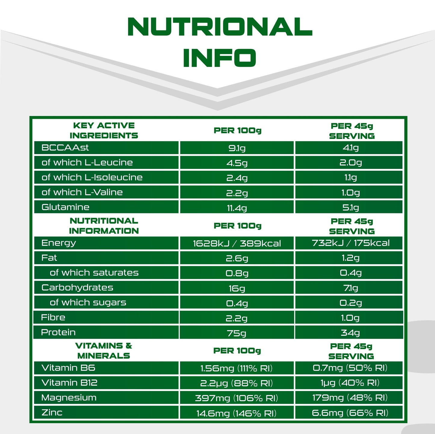 SCI-MX Pro-V Gain - 100% Vegan Vanilla Flavour Soy Protein Powder Isolate + B12 + Magnesium SCI-MXBuy Supplements Australia