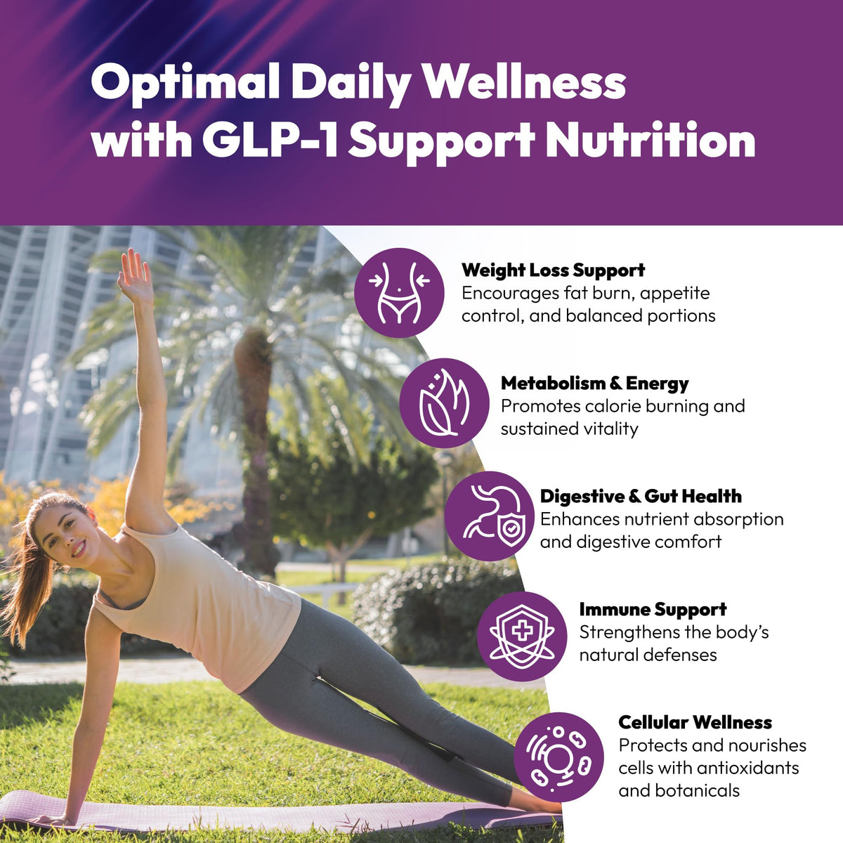 Revion LABS GLP-1 Support Weight Loss Supplement - Natural Appetite Suppressant for Women Men - Berberine Support Activate Hunger Control Curb Cravings Boost Metabolism Fat Burn & Gut Health Revion LABSBuy Supplements Australia