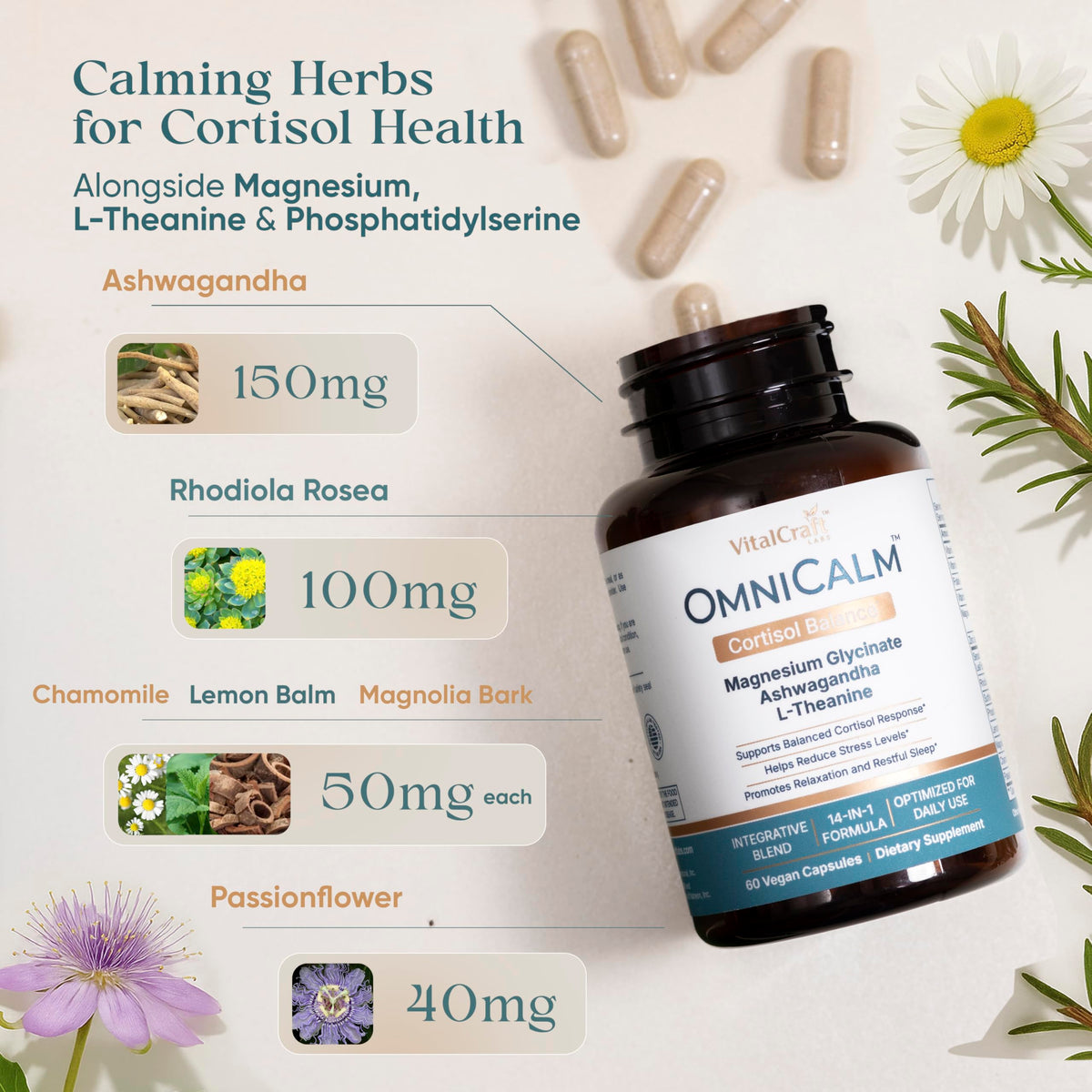 VITALCRAFT LABS OmniCalm Cortisol Supplements for Women & Men | Stress Relief & Sleep Support with Magnesium & Ashwagandha, L Theanine | 14-in-1 Cortisol Reducer, Manager, Detox – USA VITALCRAFT LABSBuy Supplements Australia