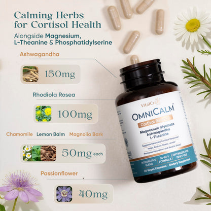 VITALCRAFT LABS OmniCalm Cortisol Supplements for Women & Men | Stress Relief & Sleep Support with Magnesium & Ashwagandha, L Theanine | 14-in-1 Cortisol Reducer, Manager, Detox – USA VITALCRAFT LABSBuy Supplements Australia