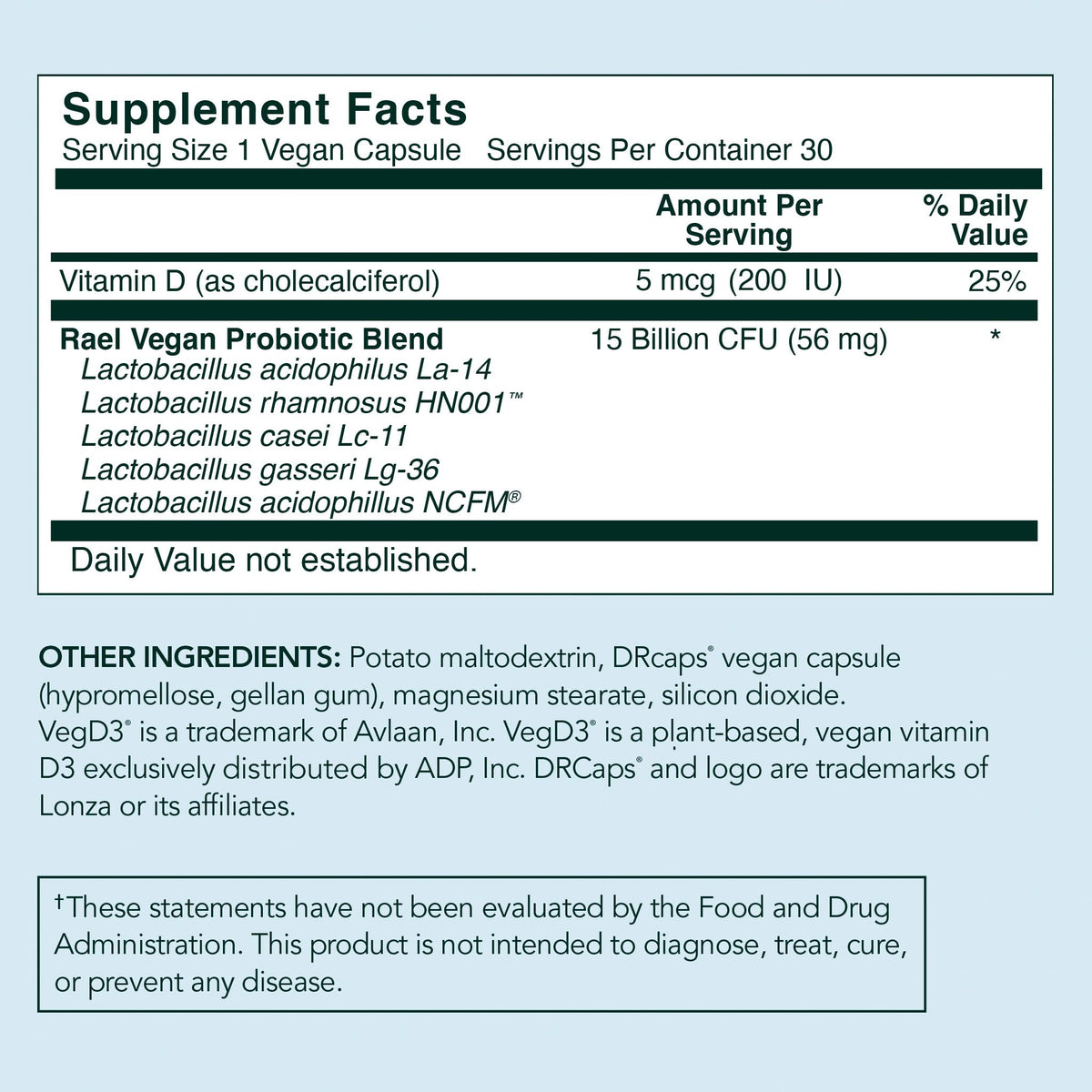 Rael Probiotics for Women - Supplements, Digestive Enzymes, Prebiotics, pH Balance, Vaginal Odor & Flora RaelBuy Supplements Australia