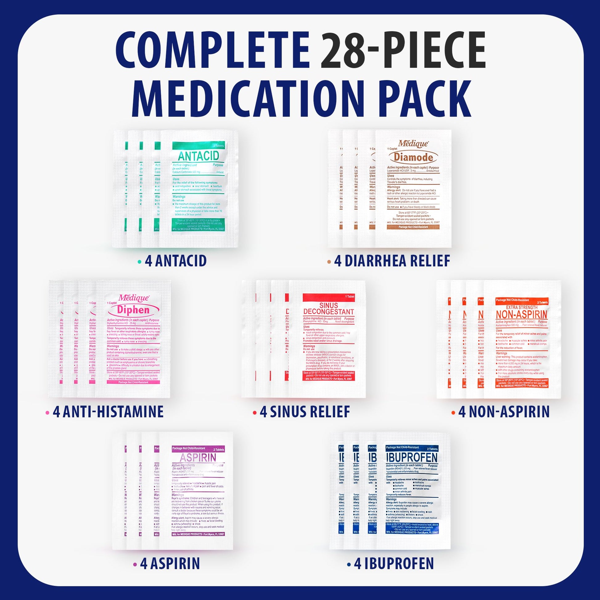 MFASCO - 7 in 1 - Travel Size Medicine Kit - TSA Approved | 28 First Aid Emergency OTC Medicine Packets for Cruise & International Travel | Compact Med Refill for Traveling & Office Assembled in USA MFASCO buy supplements Au