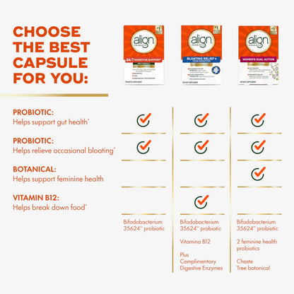 Align Probiotic, Pro Formula, Probiotics for Women and Men, Probiotics for Digestive Health, Men and Womens Probiotic Capsules Help Relieve Occasional Bloating & Gas*, 30 Capsules AlignBuy Supplements Australia