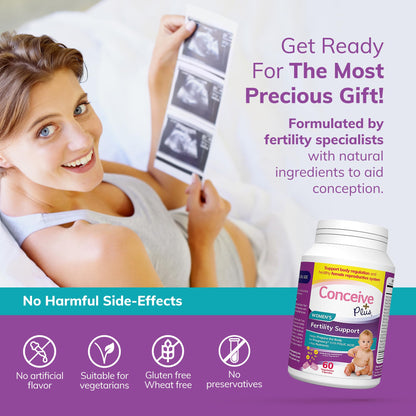 CONCEIVE PLUS Womens Fertility Support – Prenatal Multivitamin for Trying to Get Pregnant – Conception Blend, Hormonal Balance, Folate, Zinc, Thiamin, Riboflavin, Biotin – Non-GMO, Vegan – 30 Days CONCEIVE PLUSBuy Supplements Australia