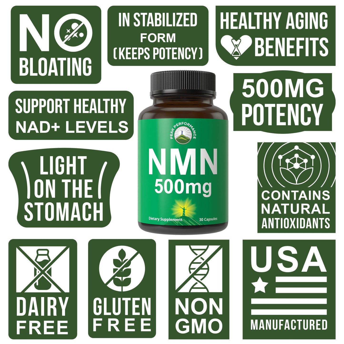 NMN Supplement Ultra High Strength Stabilized Nicotinamide Mononucleotide 500mg Per Capsule. 2 Capsules = 1,000mg of NMN. Boost NAD Levels. Healthy Aging NAD+ Supplements for Men and Women Peak PerformanceBuy Supplements Australia