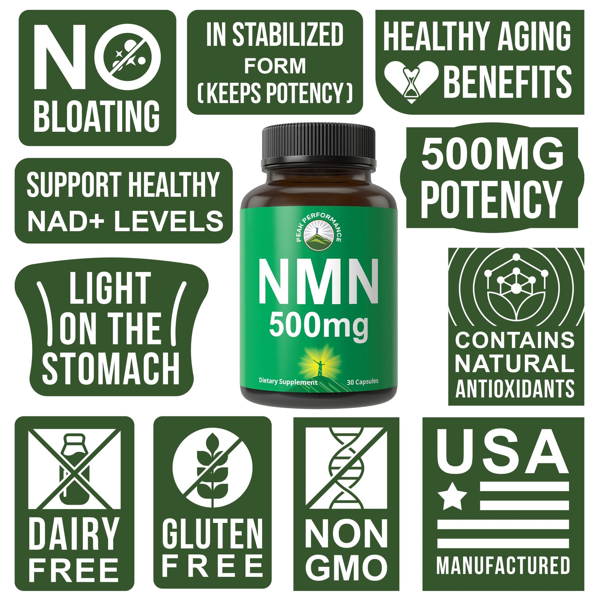 NMN Supplement Ultra High Strength Stabilized Nicotinamide Mononucleotide 500mg Per Capsule. 2 Capsules = 1,000mg of NMN. Boost NAD Levels. Healthy Aging NAD+ Supplements for Men and Women Peak PerformanceBuy Supplements Australia