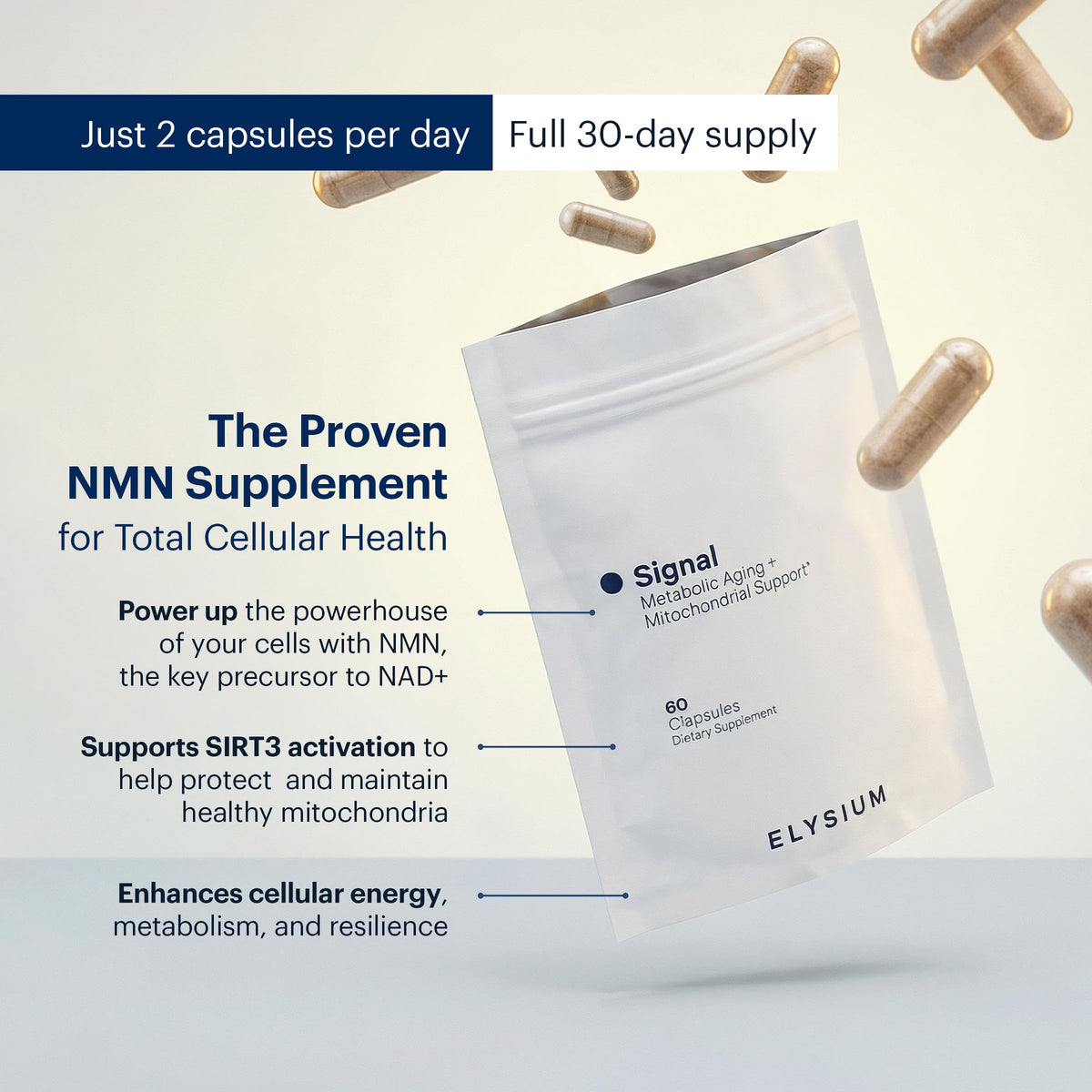 ELYSIUM Signal NMN Supplement - Clinically Proven to Support NAD+ Production, Mitochondrial Function & Metabolic Health - Nicotinamide Mononucleotide and SIRT3 Activation Complex- 30 Day Supply ELYSIUMBuy Supplements Australia