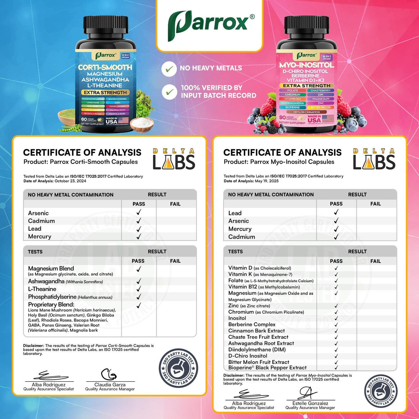 Parrox Cortisol & Myo-Inositol Supplement Bundle, Soothe & Smooth Bundle, 13-in-1 Cortisol Balance, Magnesium, Ashwagandha, L-Theanine, D-Chiro Inositol, Folate, Berberine, Chasteberry (150 Capsules) ParroxBuy Supplements Australia