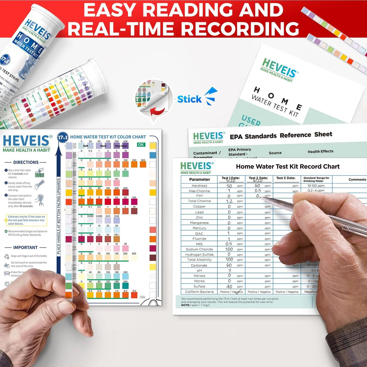 21-in-1 Home Drinking Water Testing Kit - 120 Strips + 4 Bacteria Tests - Tap and Well Water Test Kit, Easy to Test and Read for Hardness, Lead, Iron, Fluoride, pH, Copper, Bacteria and More HEVEISBuy Supplements Australia