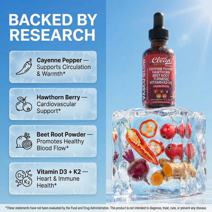 Clean Nutra Cayenne Pepper Drops Supplement Liquid + Hawthorn Berry, Vitamin D3 K2 Beet Root Powder, Ceylon Cinnamon, Turmeric Curcumin Clean Nutraceuticals canada supplements